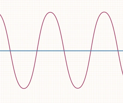 Power Factor Improvement Solution in Chennai